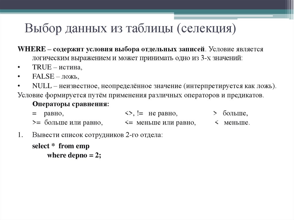 Использование в условие запроса. Селекция таблиц SQL. Введение в SQL. Язык запросов SQL. Презентация SQL запросы.