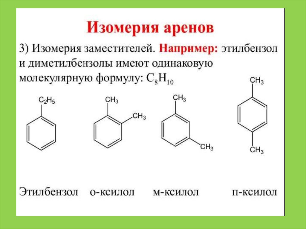 Применение аренов презентация