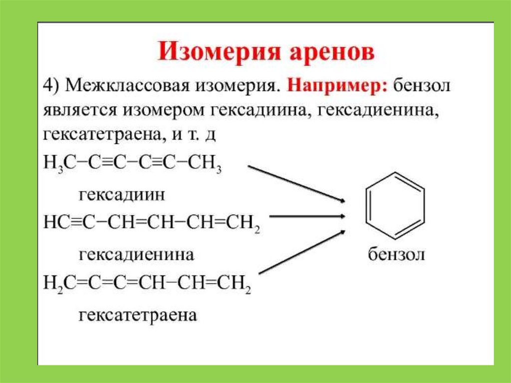 Изомером углеводорода является. Ароматические углеводороды арены изомерия. Ароматические углеводороды арены номенклатура. Арены бензол изомерия и номенклатура. Изомерия положения заместителей аренов.