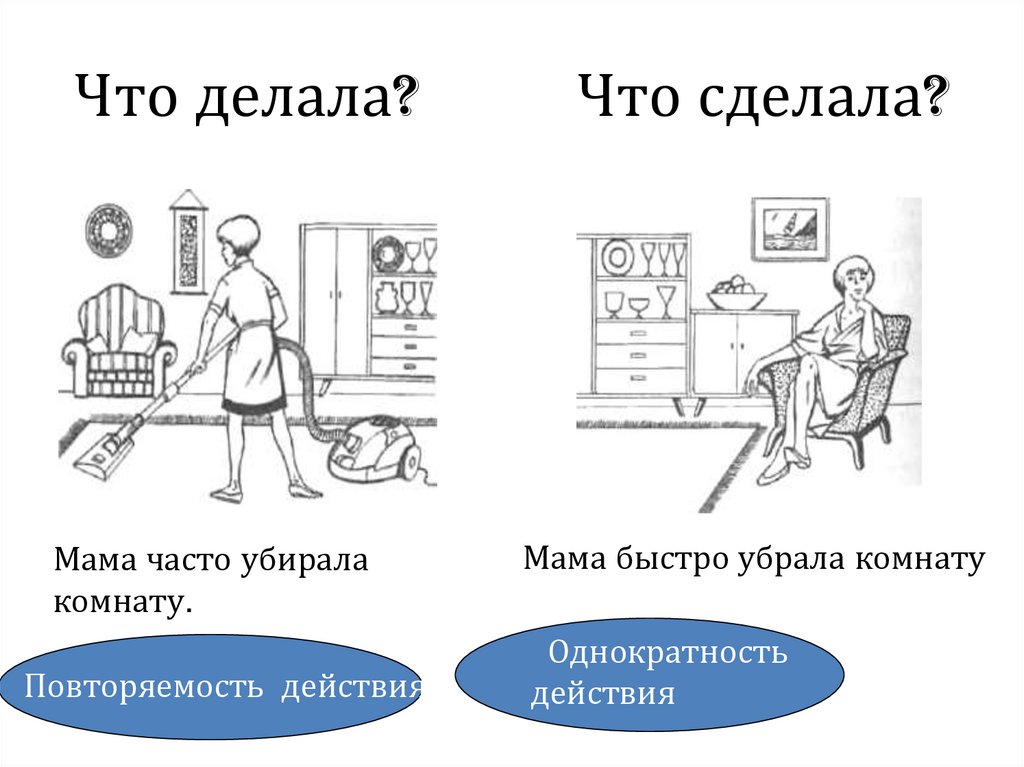 Картинки для дошкольников глаголы совершенного и несовершенного вида