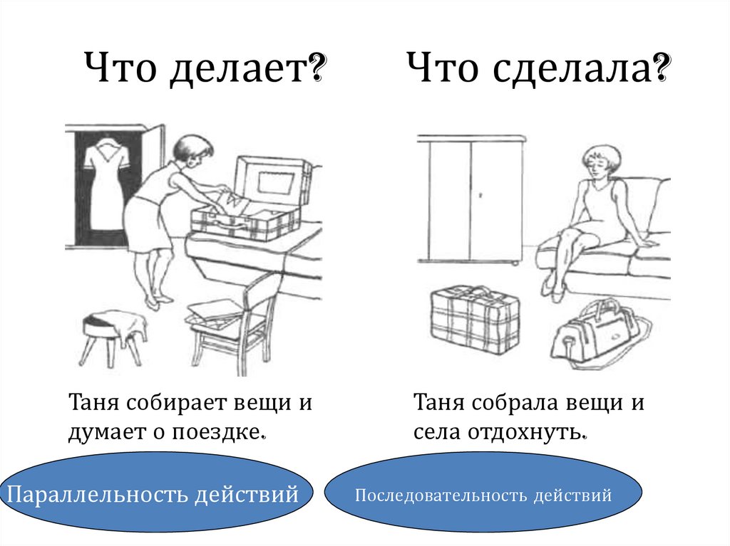 Картинки для дошкольников глаголы совершенного и несовершенного вида