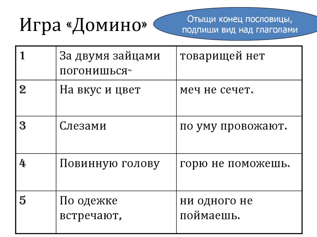 Очное обучение это. Домино пословиц. Метаданные файла. Форматы метаданных.