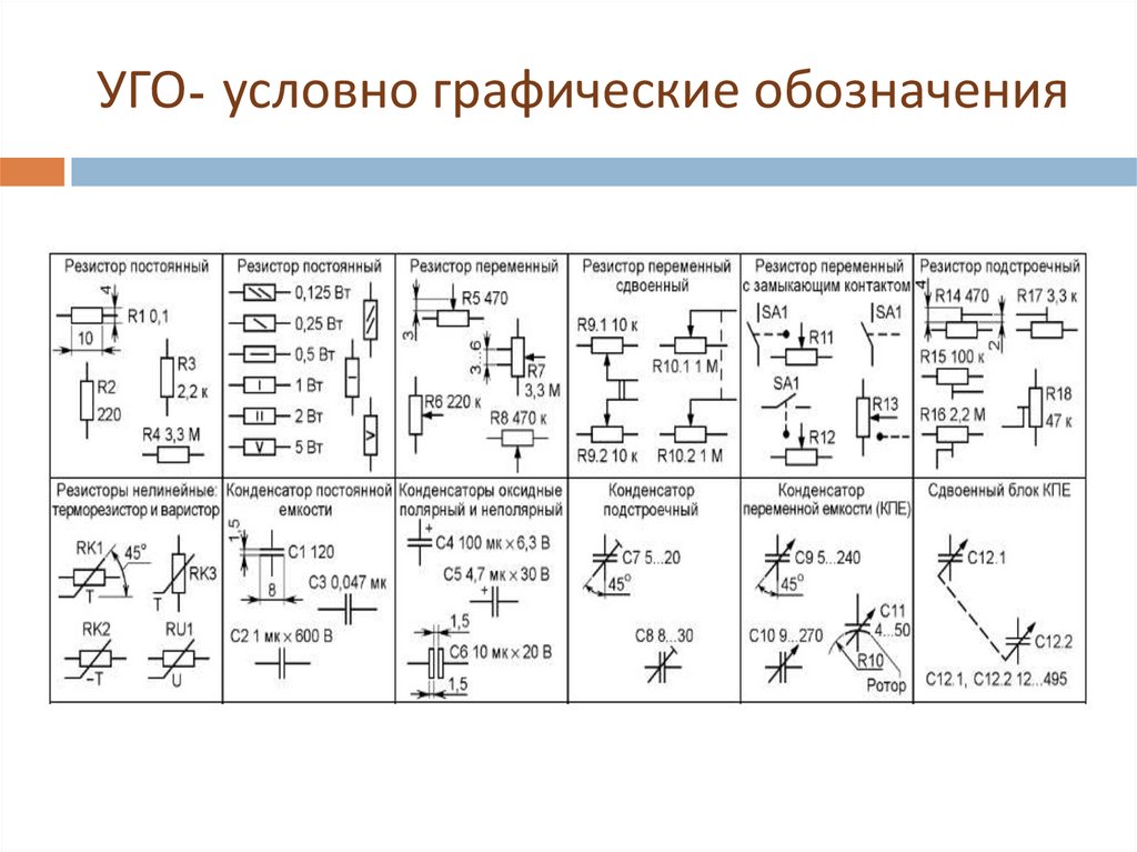 Типы электрических схем