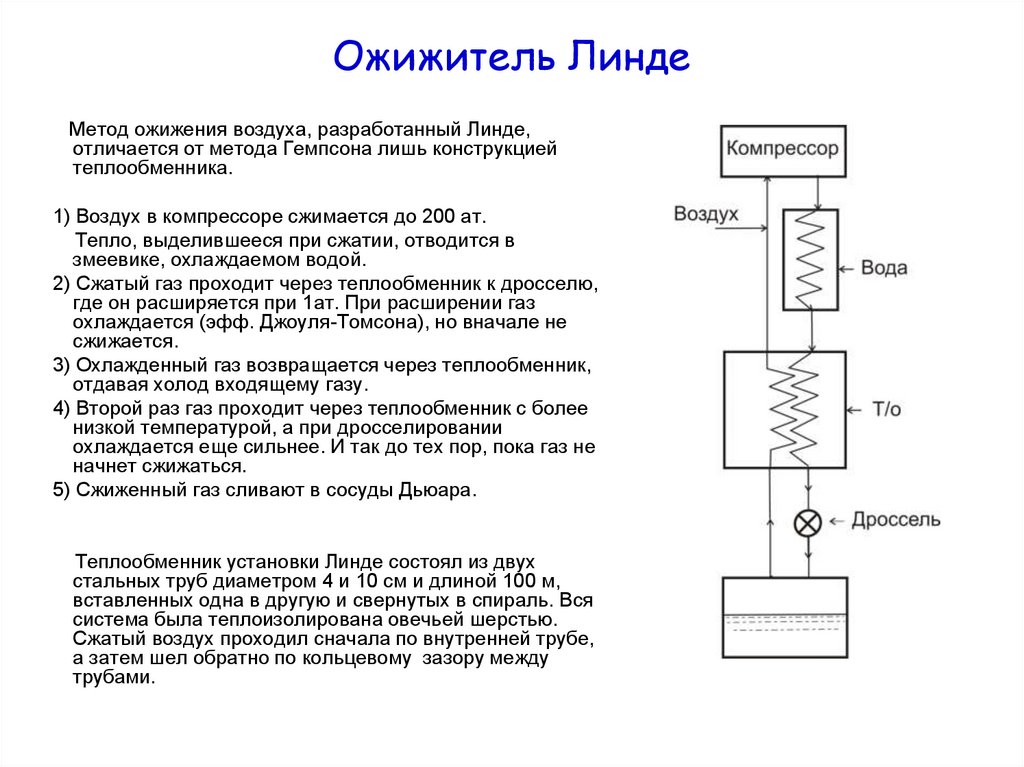 Ожижитель гелия схема