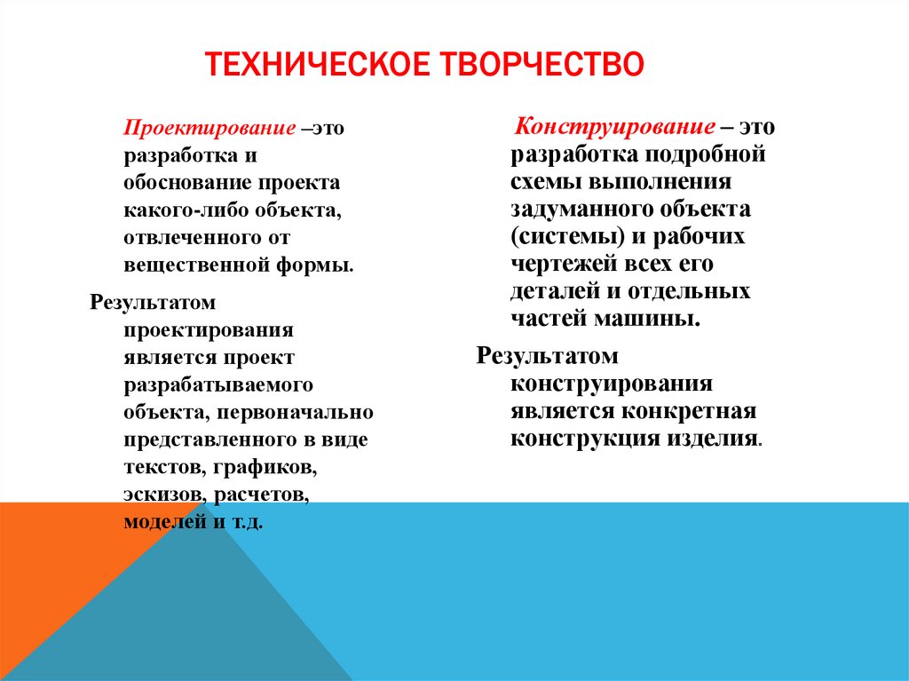 Техническое творчество