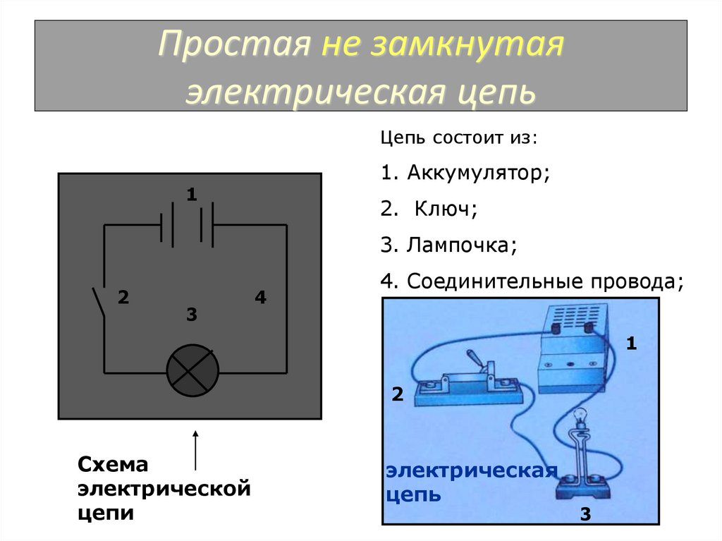 Как называются чертежи на которых показано как электрические приборы соединены в цепь