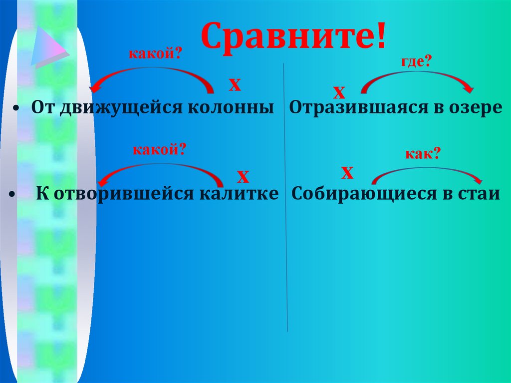 Причастный оборот 2 запятые. Причастный оборот. Как выделяется Причастие. Причастный оборот 6 класс. Причастный к событиям.