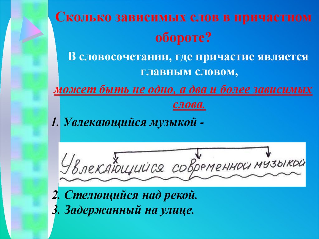 Зависимое слово у причастий. Причастный оборот презентация. Причастный оборот выделение причастного оборота запятыми. Зависимое слово в причастном обороте. Причастный оборот с зависимым словом.