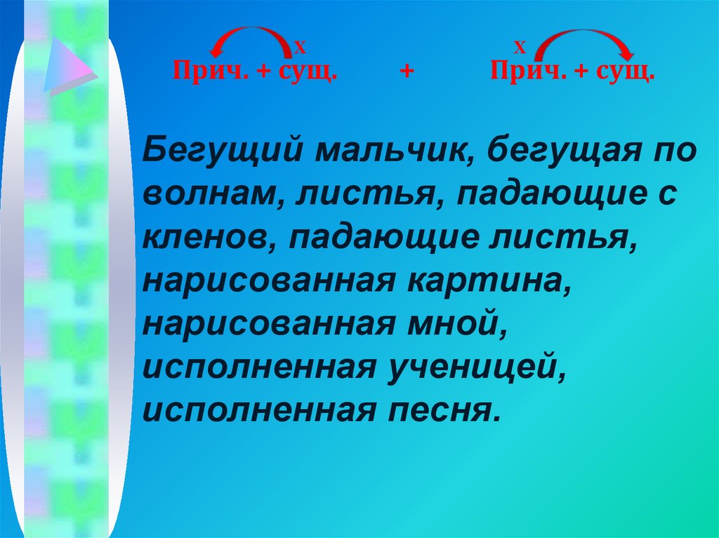 Прич. + сущ. + Прич. + сущ.