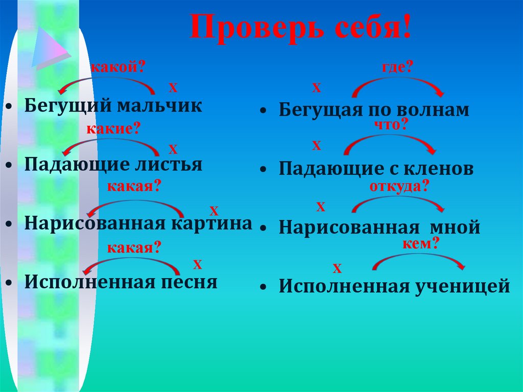 Проверь себя!