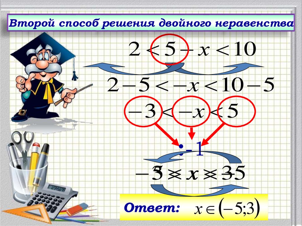 Сравнение в виде двойного неравенства