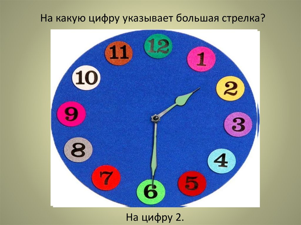 Укажите цифру. Большая стрелка указывает на часы. Минутная стрелка большая или маленькая. На какую цифру укажет часовая стрелка через 3 часа. На какую цифру укажет стрелка 1 или 2.