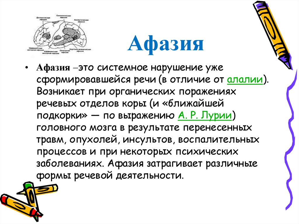 Алалия возникает при. Классификация алалии. Алалия и афазия различия. Классификация алалии в таблицах. Классификация алалии по Левиной.