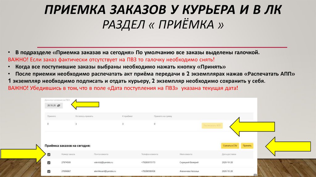 Инструкции для приёмки и выдачи заказов (ПВЗ). Яндекс.Маркет - презентация  онлайн