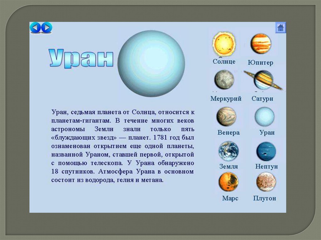 Какая планета уран. Уран седьмая Планета от солнца. Уран седьмая Планета солнечной системы. Сообщение о планете Уран. Уран Планета доклад.