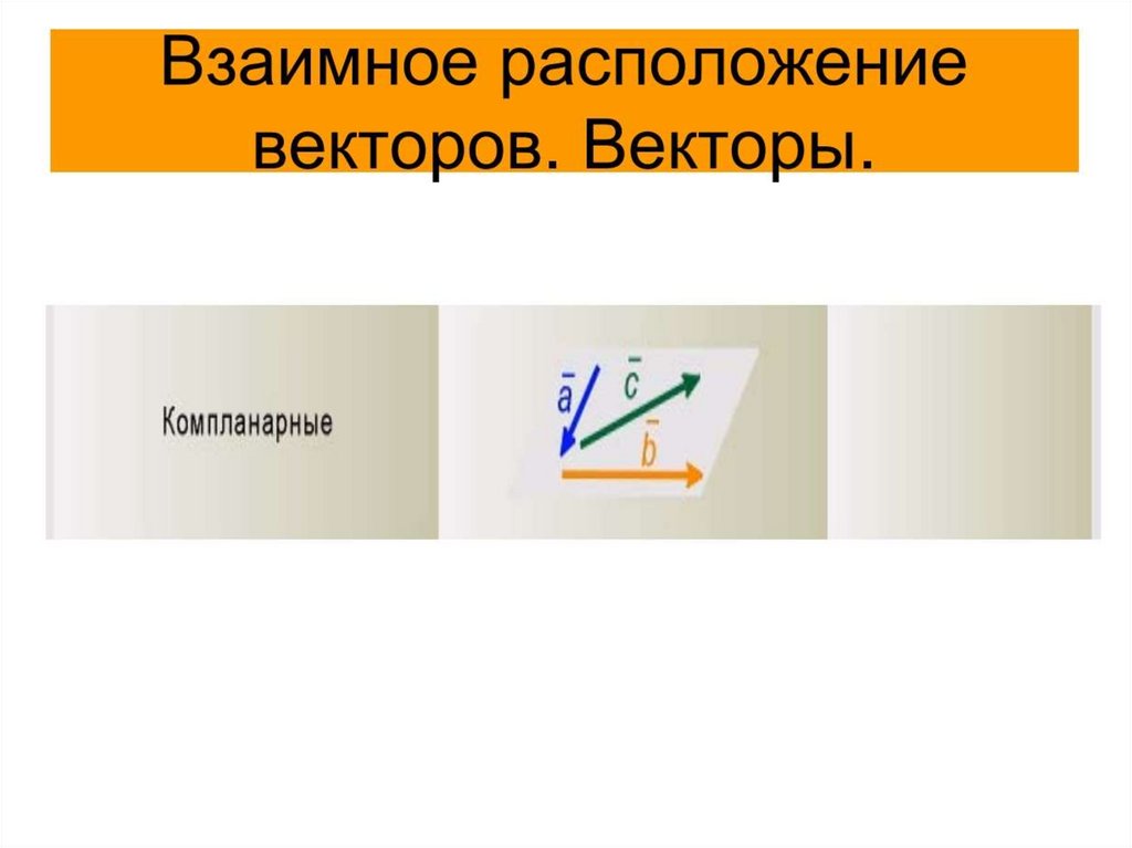 Расположение вектора. Взаимное расположение векторов. Расположение вектор. Взаимное расположение векторов в пространстве. Определить взаимное расположение векторов.