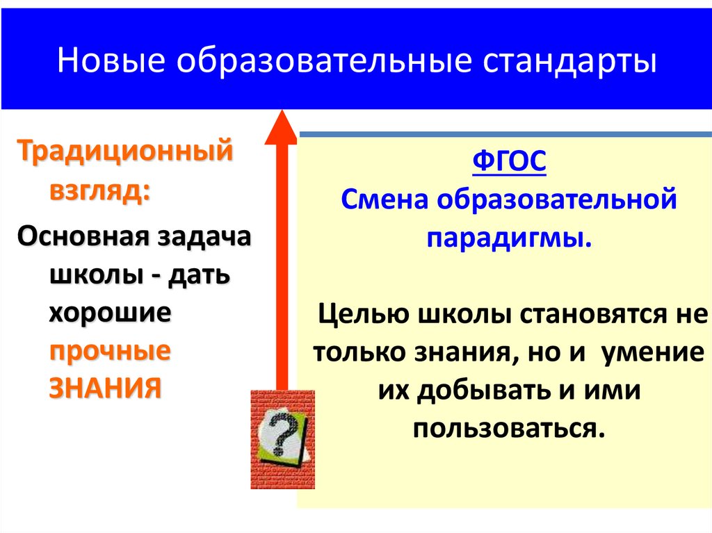 Новые образовательные стандарты