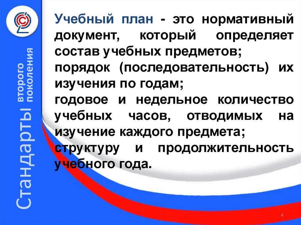 Учебный план презентация