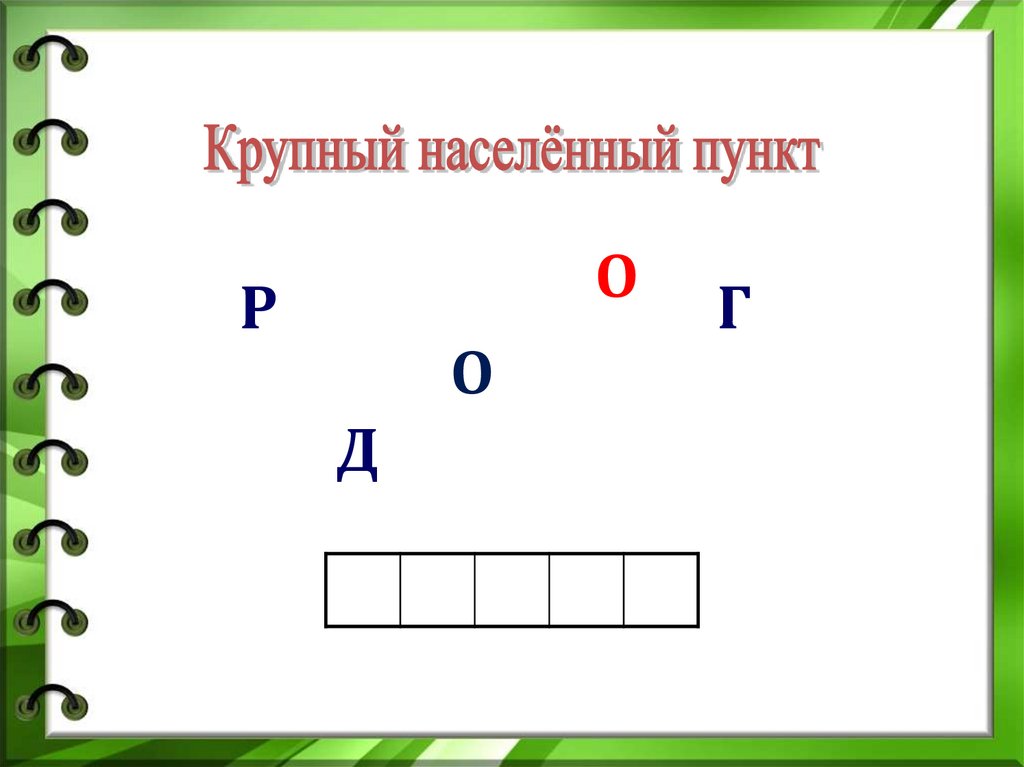 Обобщение знаний о местоимении презентация 3 класс