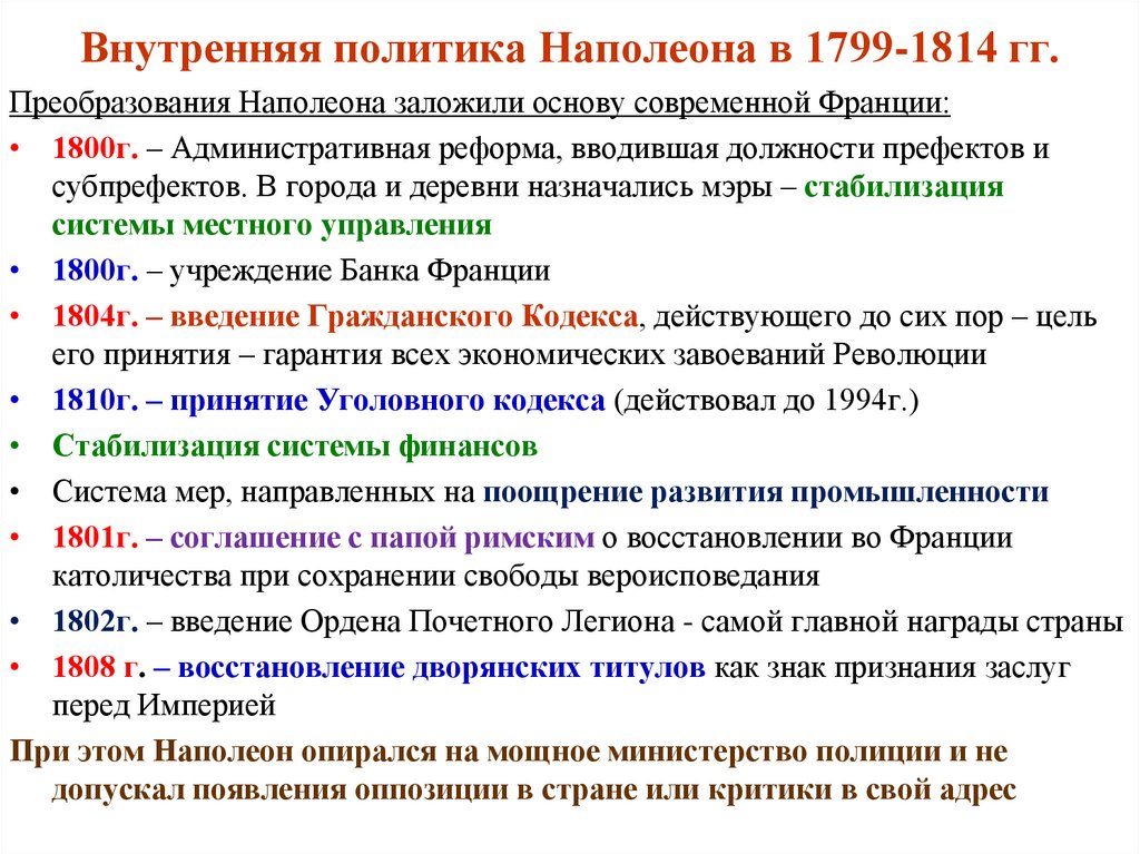 Наполеон 3 реформы. Внутренняя политика Наполеона 1799-1804. Внутренняя политика Напалеон. Внутренняя политика Наполеона 1. Реформы Наполеона 1.