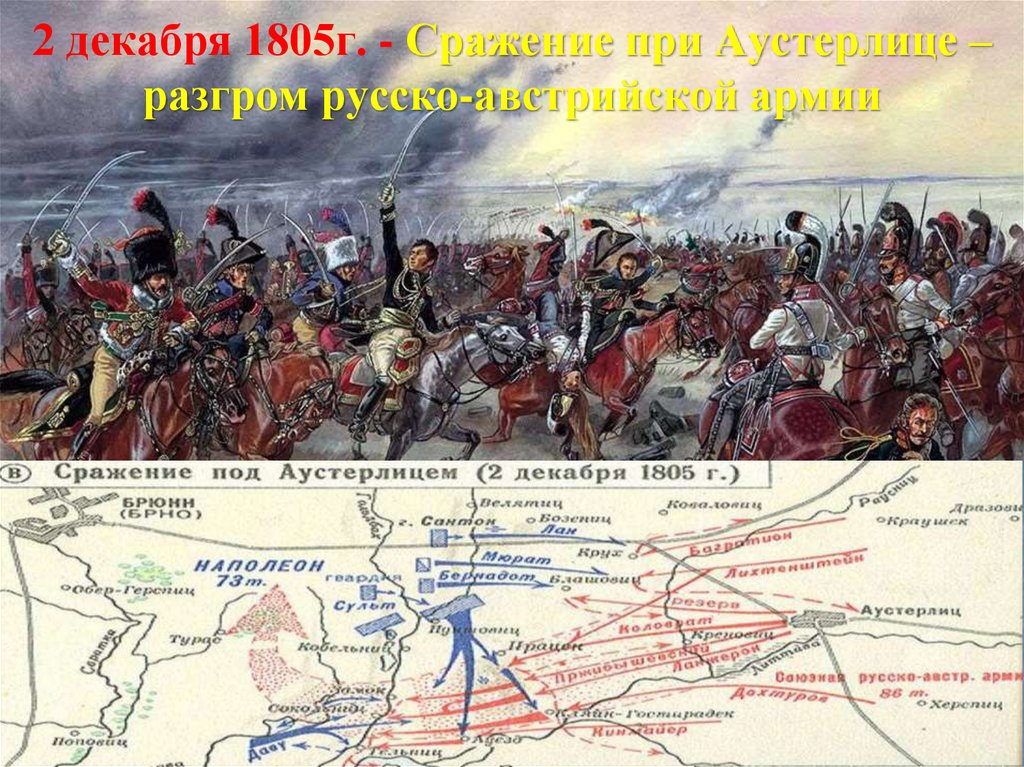 1805 год. Битва под Аустерлицем 1805. 1805 Сражение под Аустерлицем. 20 Ноября 1805 года сражение при Аустерлице. 2 Декабря 1805 года сражение под Аустерлицем.