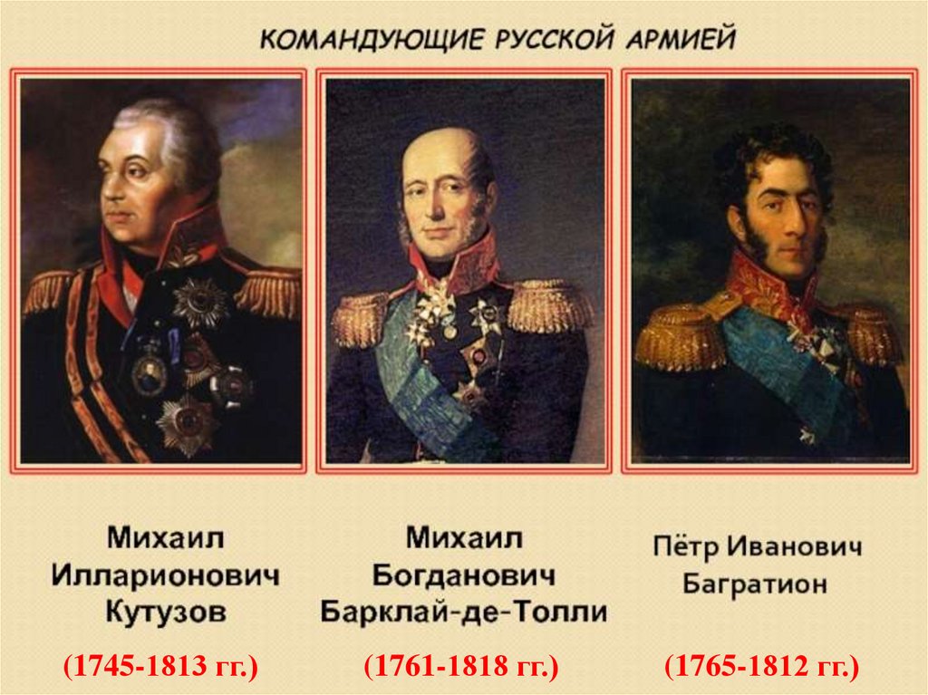 Кто командовал русским. Командующие русской армией в войне 1812. Командующие французской армией в войне 1812. Кутузов Багратион Барклай де Толли. Главнокомандующих русской армией в 1812 г..