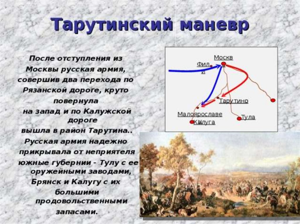 Атакующий маневр. Участники Тарутинского маневра 1812.