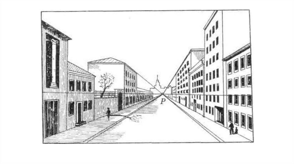 Урок 6 класс перспектива. Зарисовка города линейная перспектива. Линейная перспектива с 1 точкой схода. Перспектива с одной точкой схода город фото. Линейная перспектива в рисунке город 1кл.