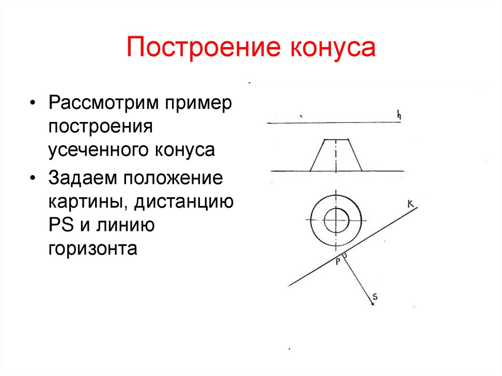 Построение конусности. Построение конуса. Алгоритм построения конуса. Конус лёжа построенрие. Алгоритм построения конуса разными способами.