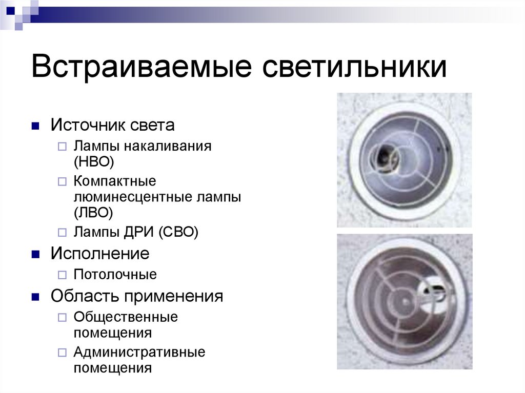 Встраиваемые светильники