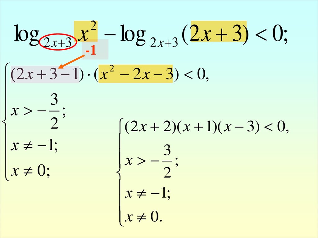 Решение логарифмических неравенств методом рационализации презентация