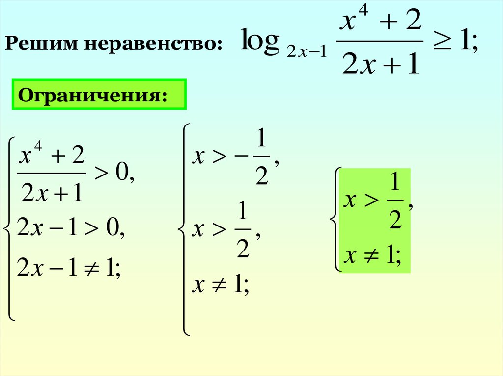 Решите неравенство log x 3. Ограничение логарифма в неравенствах. Ограничения для логарифмических неравенств. Ограничения при логарифмических неравенствах. Ограничения при решении неравенств.