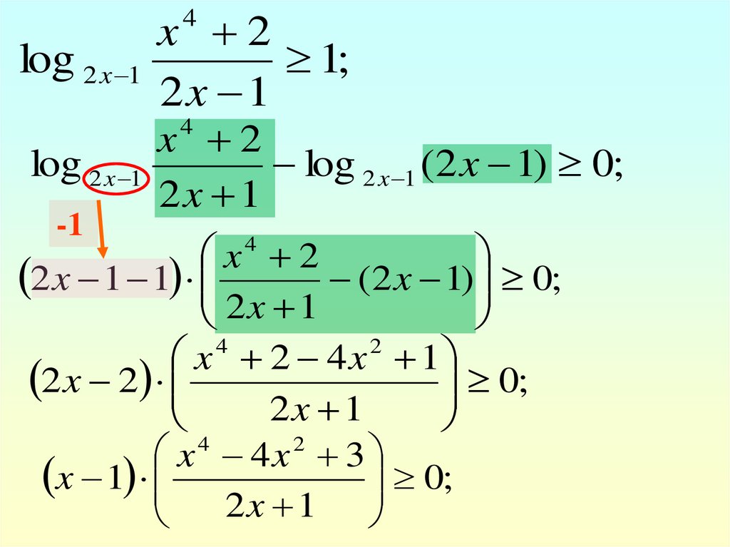 Метод рационализации логарифмических неравенств презентация