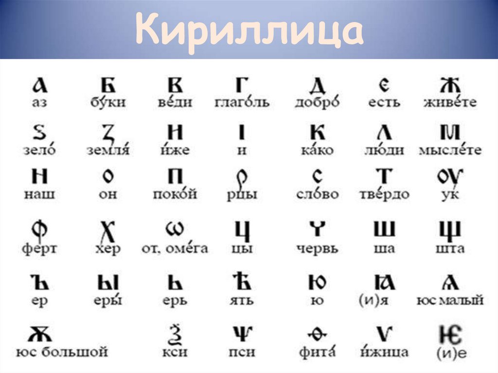 Кириллица древнерусское письмо