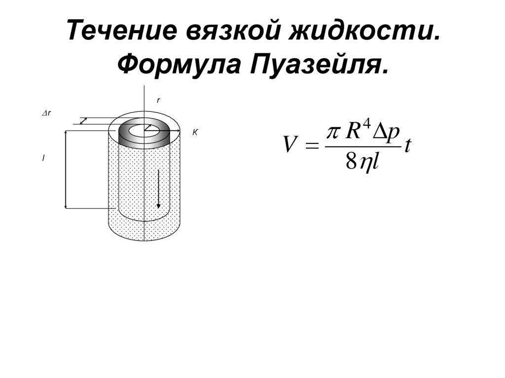 Шарик в вязкой жидкости