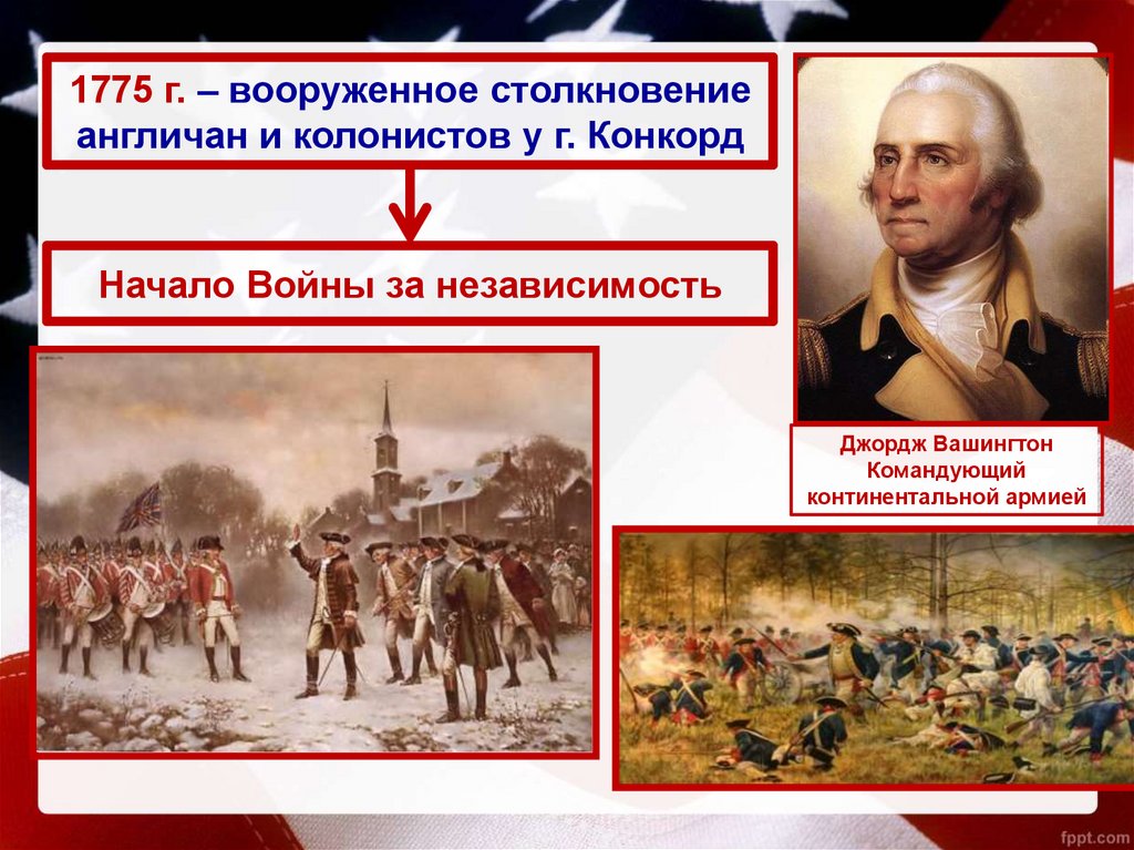 Презентация по истории 7 класс война за независимость создание сша