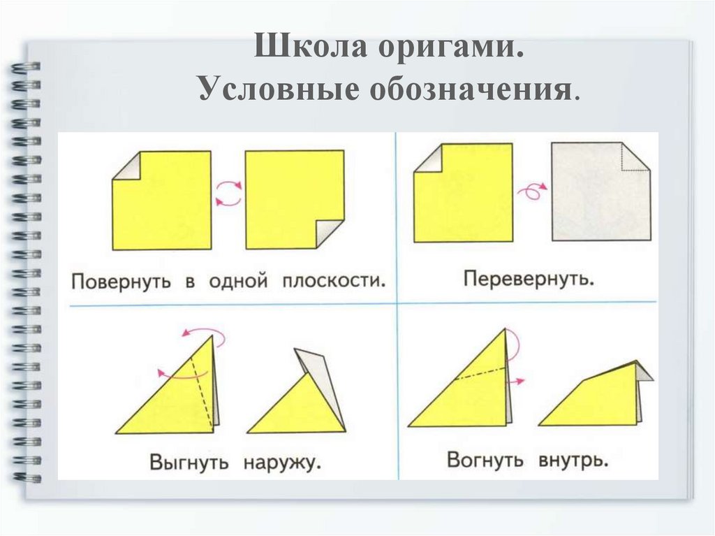 1 класс технология презентация животные зоопарка одна основа а сколько фигурок