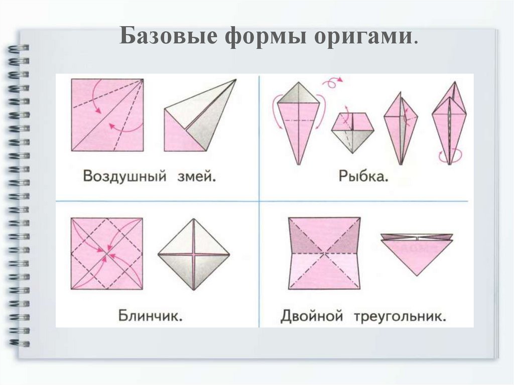 Урок оригами 1 класс презентация