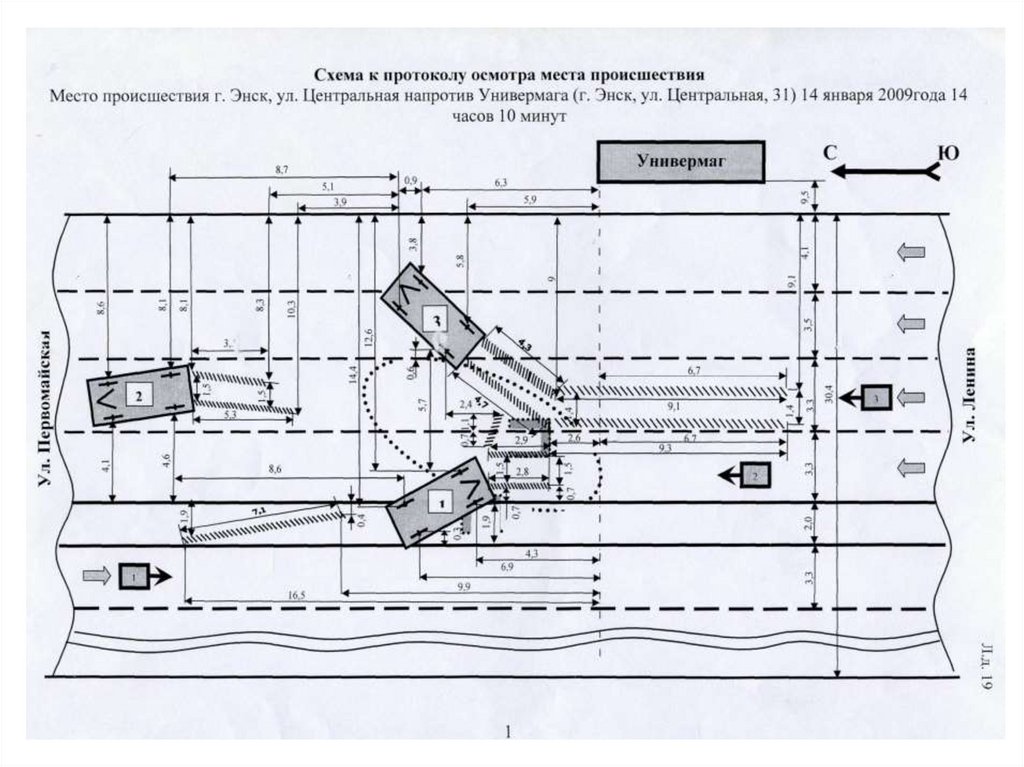 Методика расследования дтп презентация