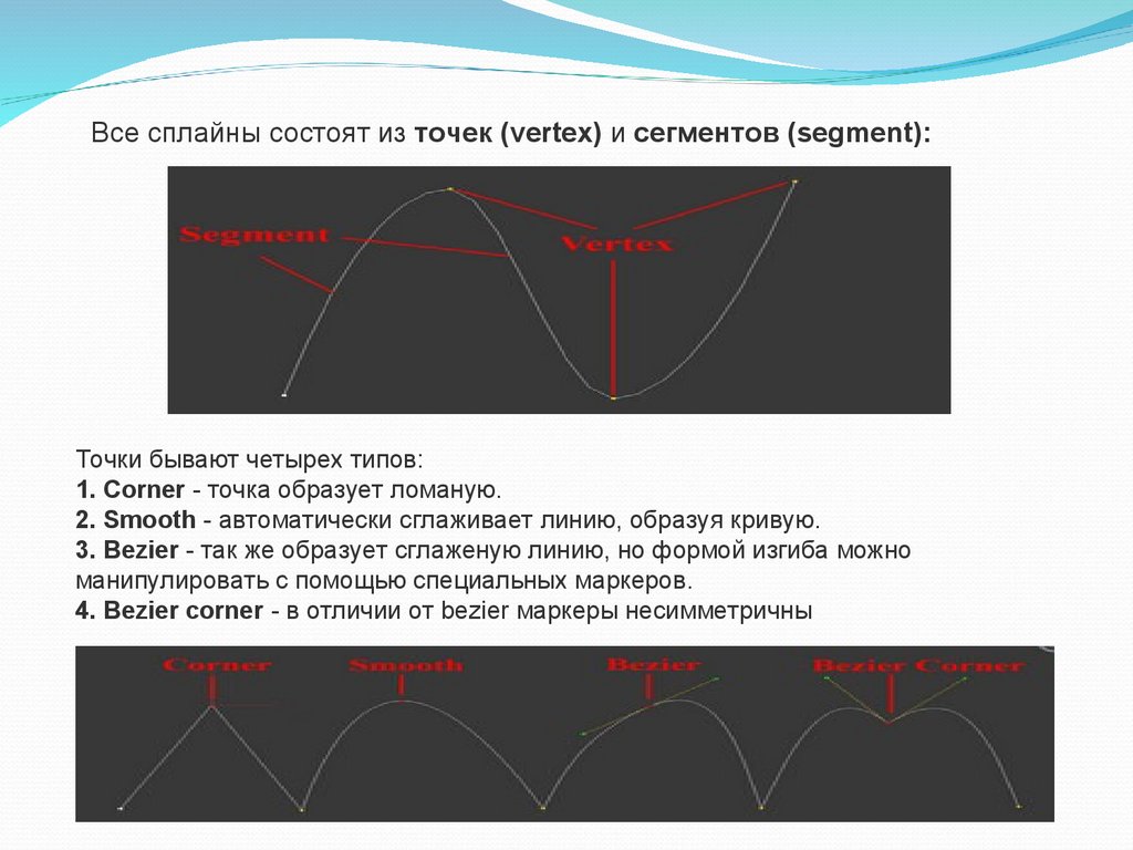 Теория - сплайн - online presentation