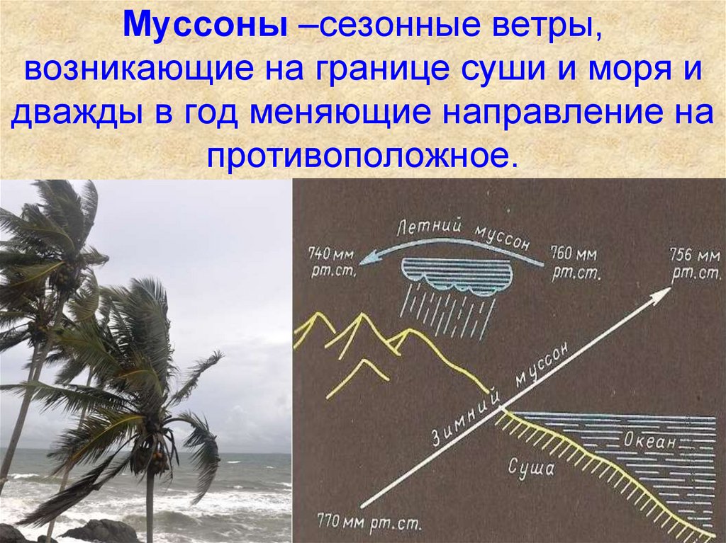 Муссон это ветер который меняет направление два раза в год по рисунку определи вид муссона