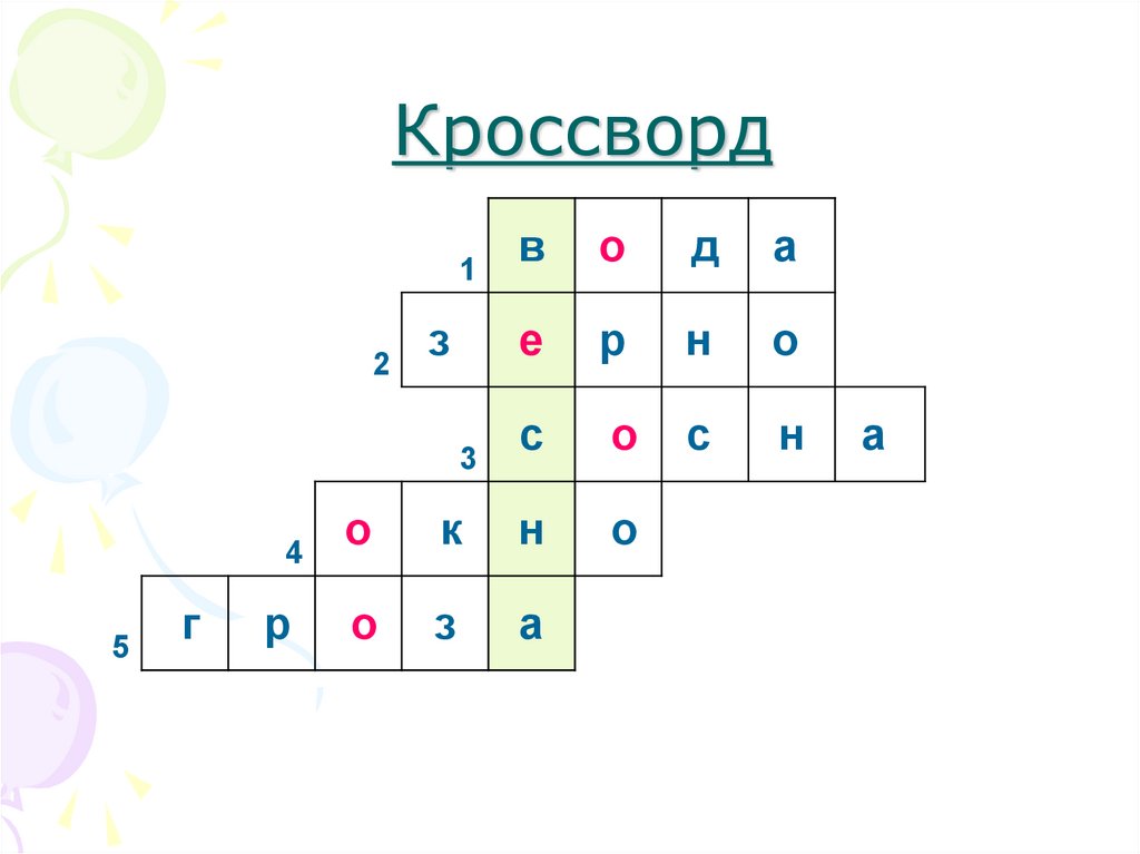 Кроссворд алгоритмы и исполнители