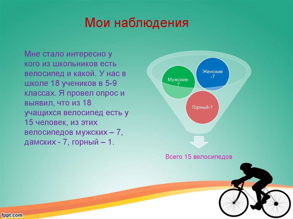 Детский велосипед AIST Wiki 16 2022 (фиолетовый)