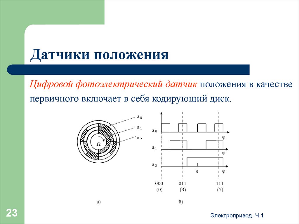 Дискретные детекторы