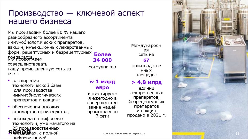 Производство — ключевой аспект нашего бизнеса