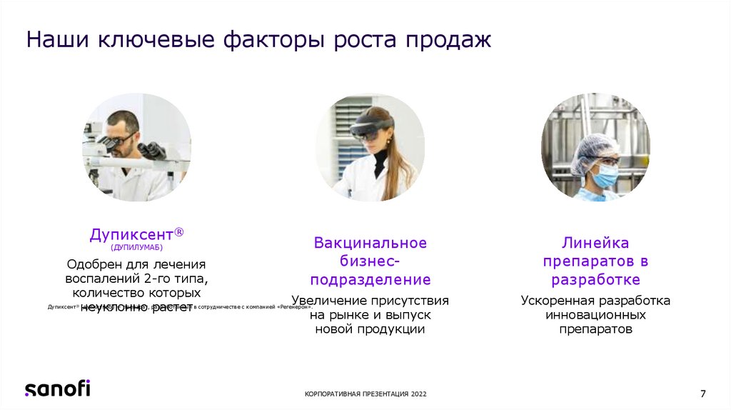 Наши ключевые факторы роста продаж