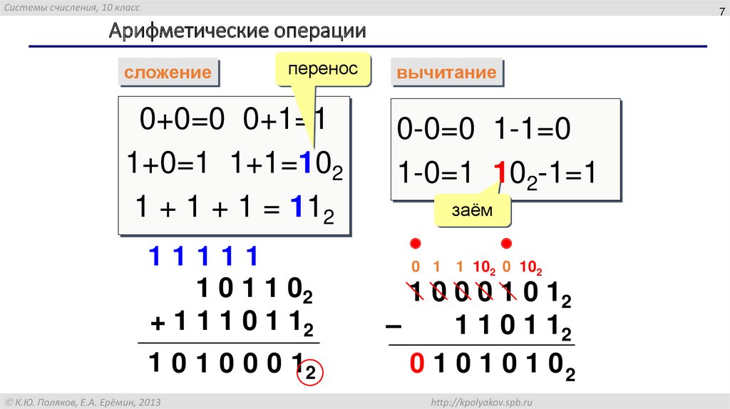 Складывать числа в системах счисления