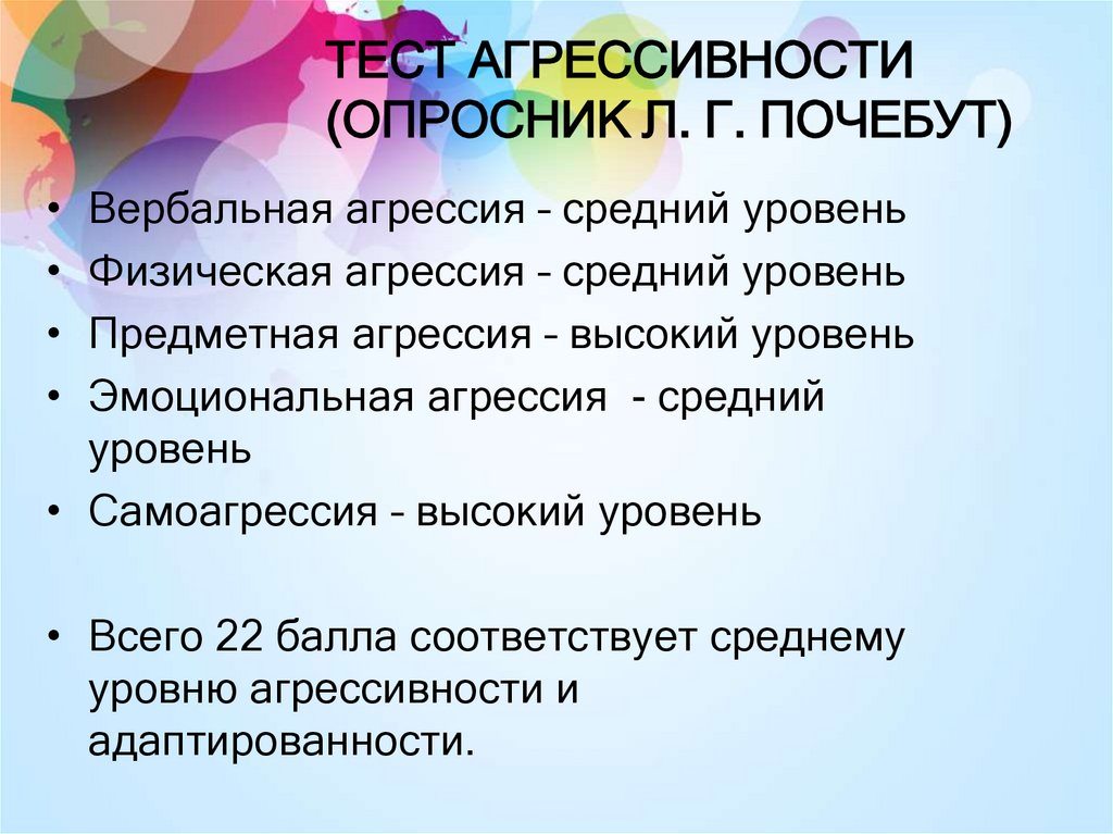 Тест на негативные эмоции. Опросник Почебут агрессия. Опросник л.г. Почебут. Тесты для выявления уровня агрессии.