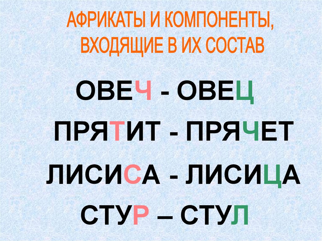 Дисграфия - презентация онлайн
