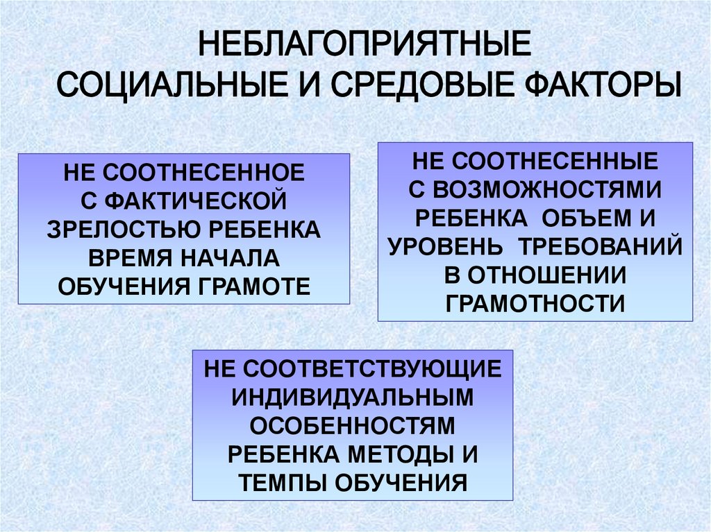 Дисграфия - презентация онлайн